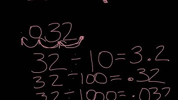 4.1 division patterns with decimals