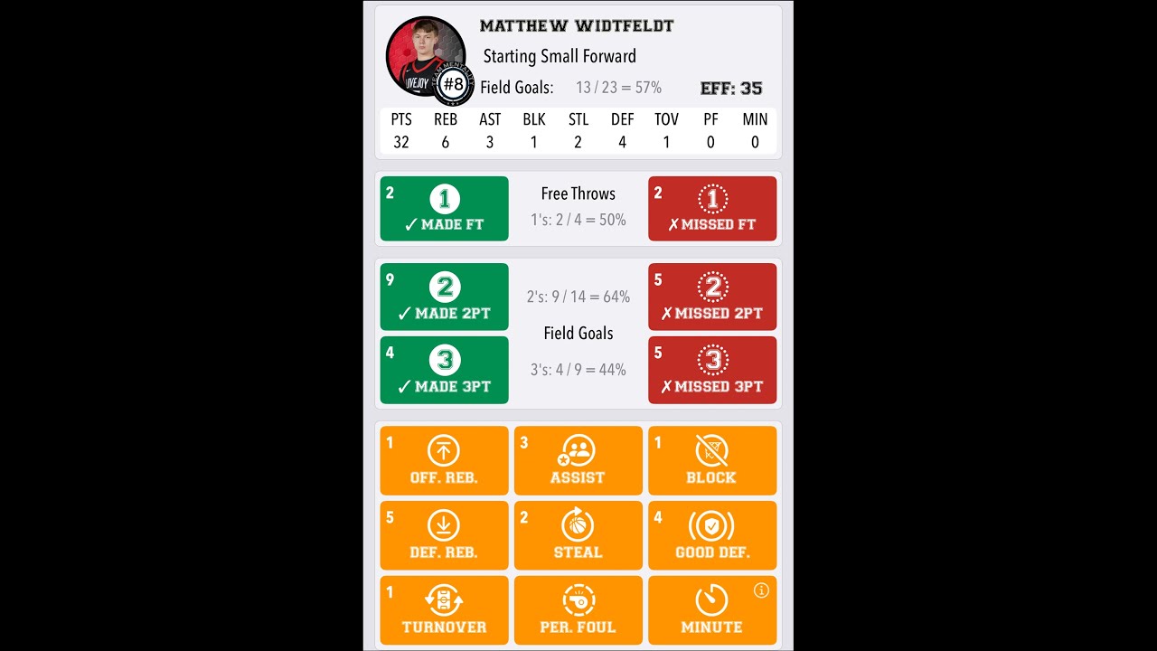 Full Game Team Mentality vs ShootersHQ  (August 17 2025)