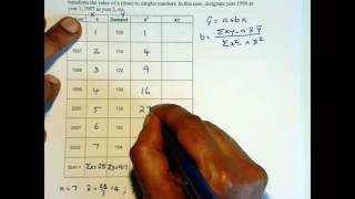 Ch04 07 TrendProjection