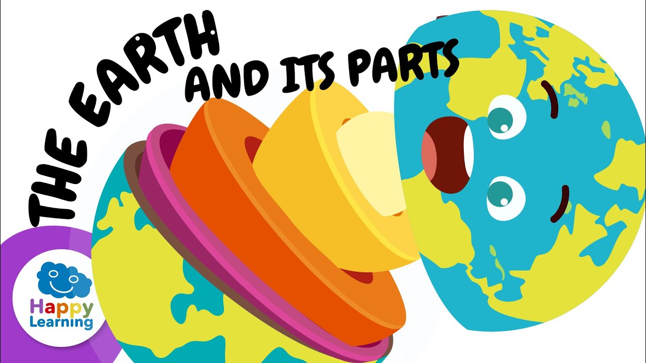 🌍EARTH and Its Parts: Layers, Continents, and Oceans | Educational Videos | @HappyLearningENG