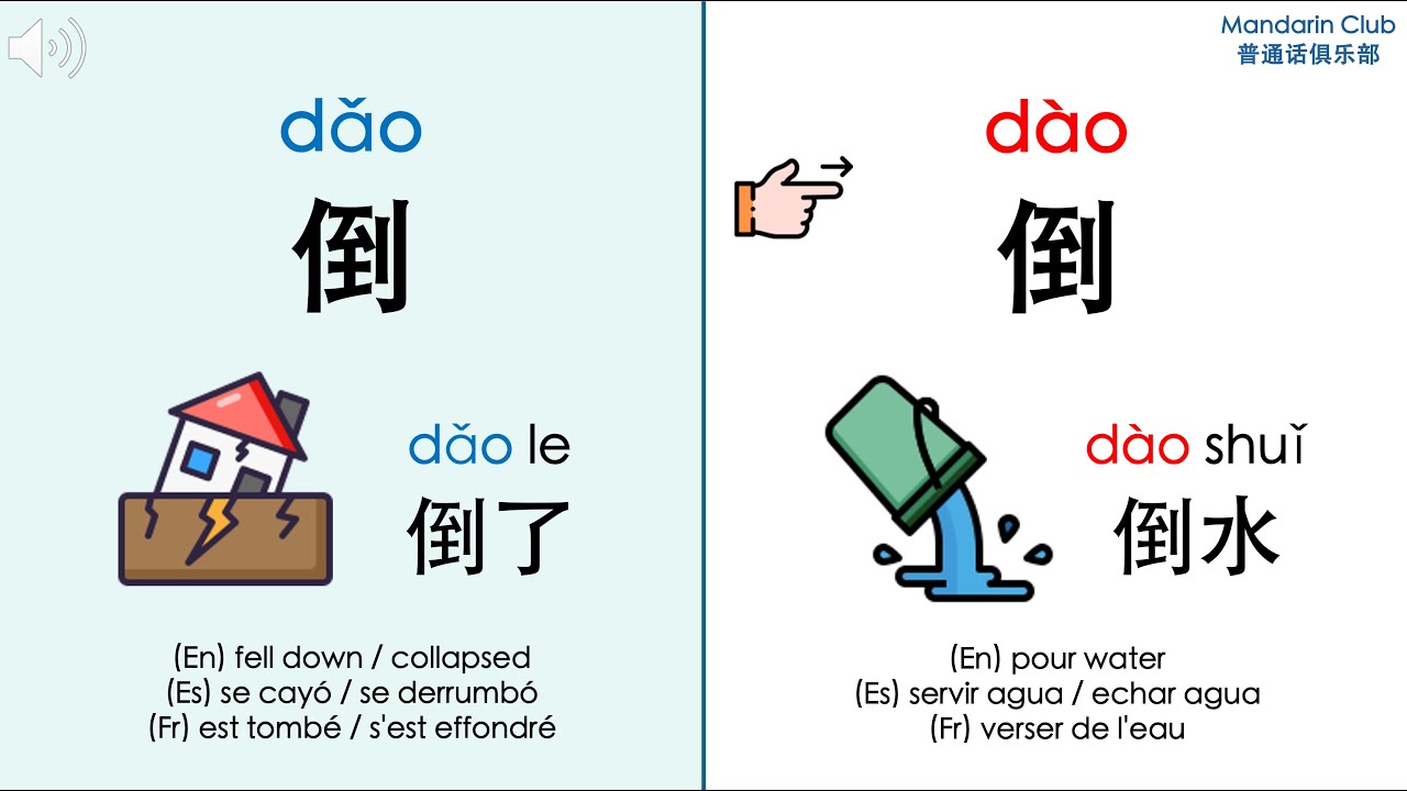 30 Tricky Chinese Characters with 2 Pronunciations You Must Know (多音字) #学中文 #普通话 #普通話 #汉语 #学普通话 #中文