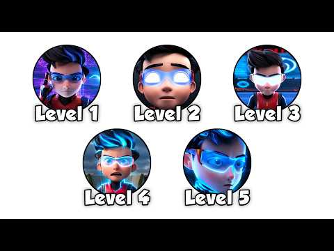 All of I.R.I.S.’s Strongest Modes Explained