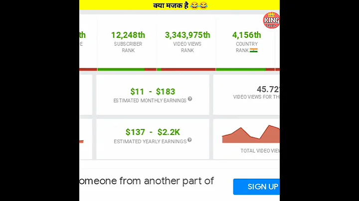 Social Blade Youtuber Income Vs Real YouTuber Income 😂 - Social Blade #shorts