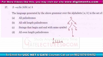 ISRO Previous Year Question of exam 2016 - Q37 with Solution