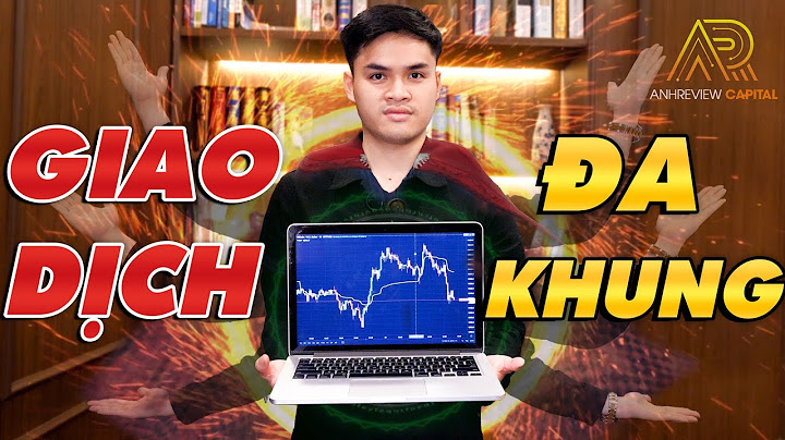 Khung giờ giao dịch sàn Binance