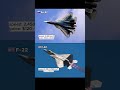 The Aggressive Style: "Clash of the Titans: Sukhoi Su-57 vs. Lockheed Martin F-22 Raptor"