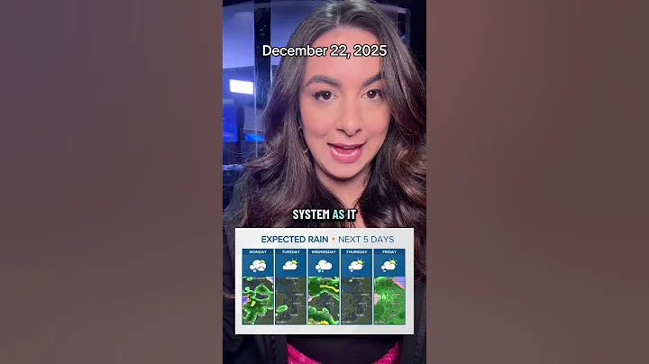 Dec. 22, 2025 Weather Update