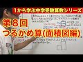 中学受験算数「つるかめ算（面積図編）」小学４年生～６年生対象【毎日配信】