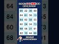 🔢数字探し【２つ】171 #脳トレ #数字探し #数字クイズ #高齢者 #高齢者脳トレ #クイズ #脳セラピー #視覚トレーニング #認知症予防 #知育動画 #脳活