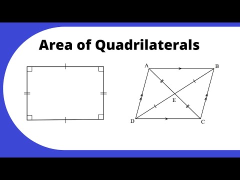 Area of Quadrilaterals