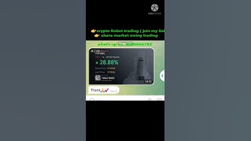crypto trading/ future trading/ share market/ ku coin/ #bitcoin #cryptocurrency #short