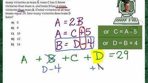 Praxis Application ALG007  Solve Equations by Writing Each Equation in One of the Variables