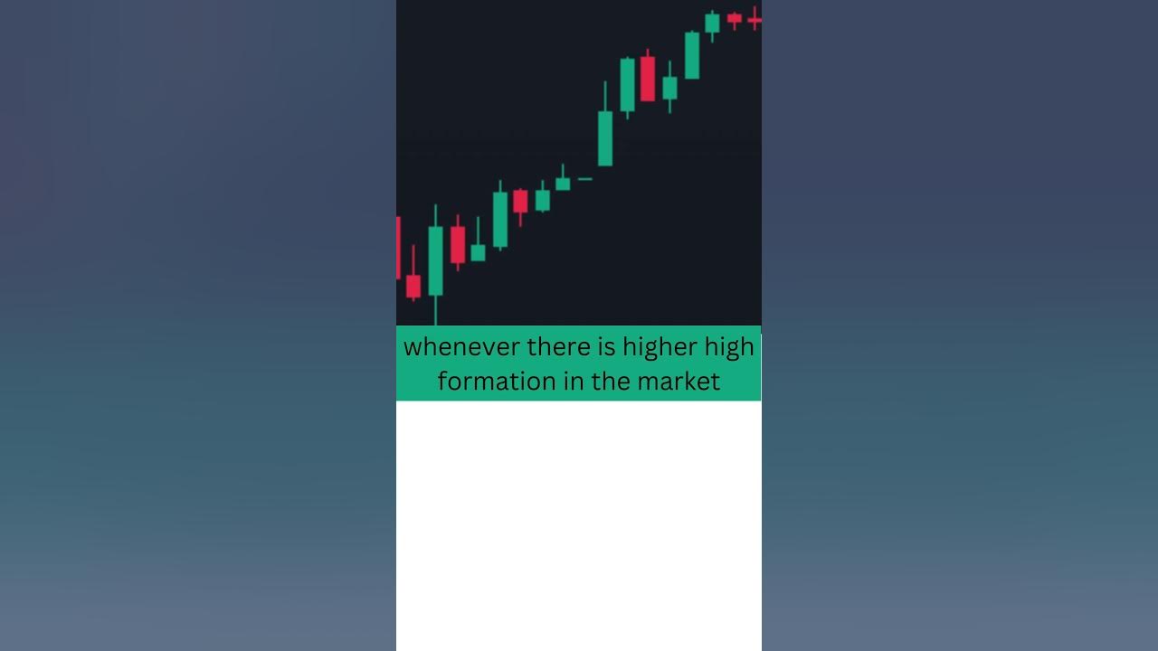 how-to-know-market-trend-from-investor-trader-point-of-view-shorts