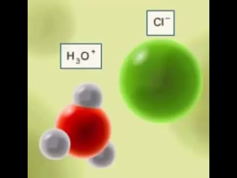 حساب تركيز أيون الهيدرونيوم و أيون الهيدروكسيل