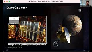 Interstellar Probe Study Workshop - Interstellar Dust Detection Suite