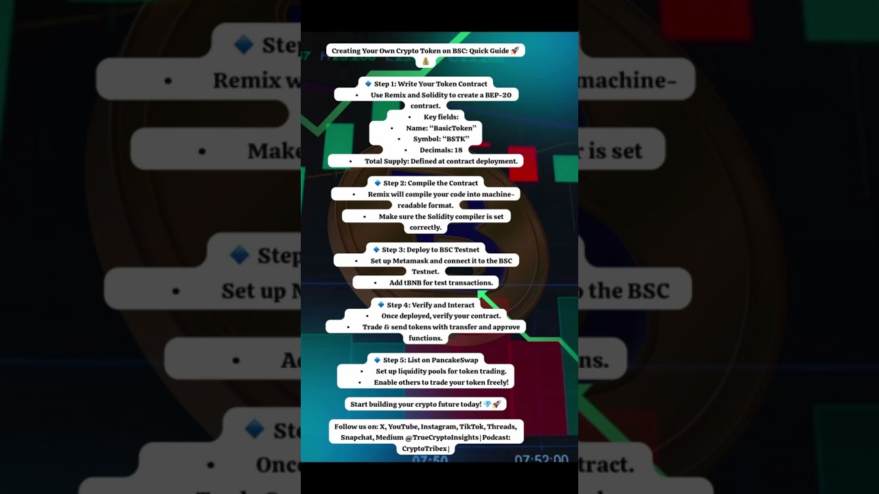 Creating Your Own Crypto Token on BSC: Quick Guide 🚀💰 