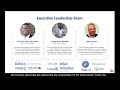 NIA Healthy Aging Start-Up Challenge 2022 Winner: Rose (Audio Descriptions)