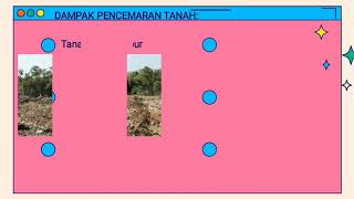 Dampak & Cara Mengatasi Pencemaran Lingkungan (PLH kelas 6 semester 1)
