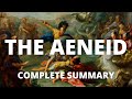 The aeneid  book summary in english