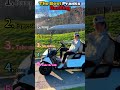 Ranking of the Best Pranks #shorts #viralshorts #shortsfeed #funny #ranking #memes #zemarvelous