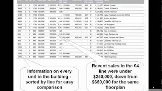 CondoReports.com's BuildingReports Video Explanation