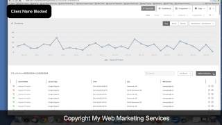 Keyword Call Tracking - Demo of PPC Call Tracker