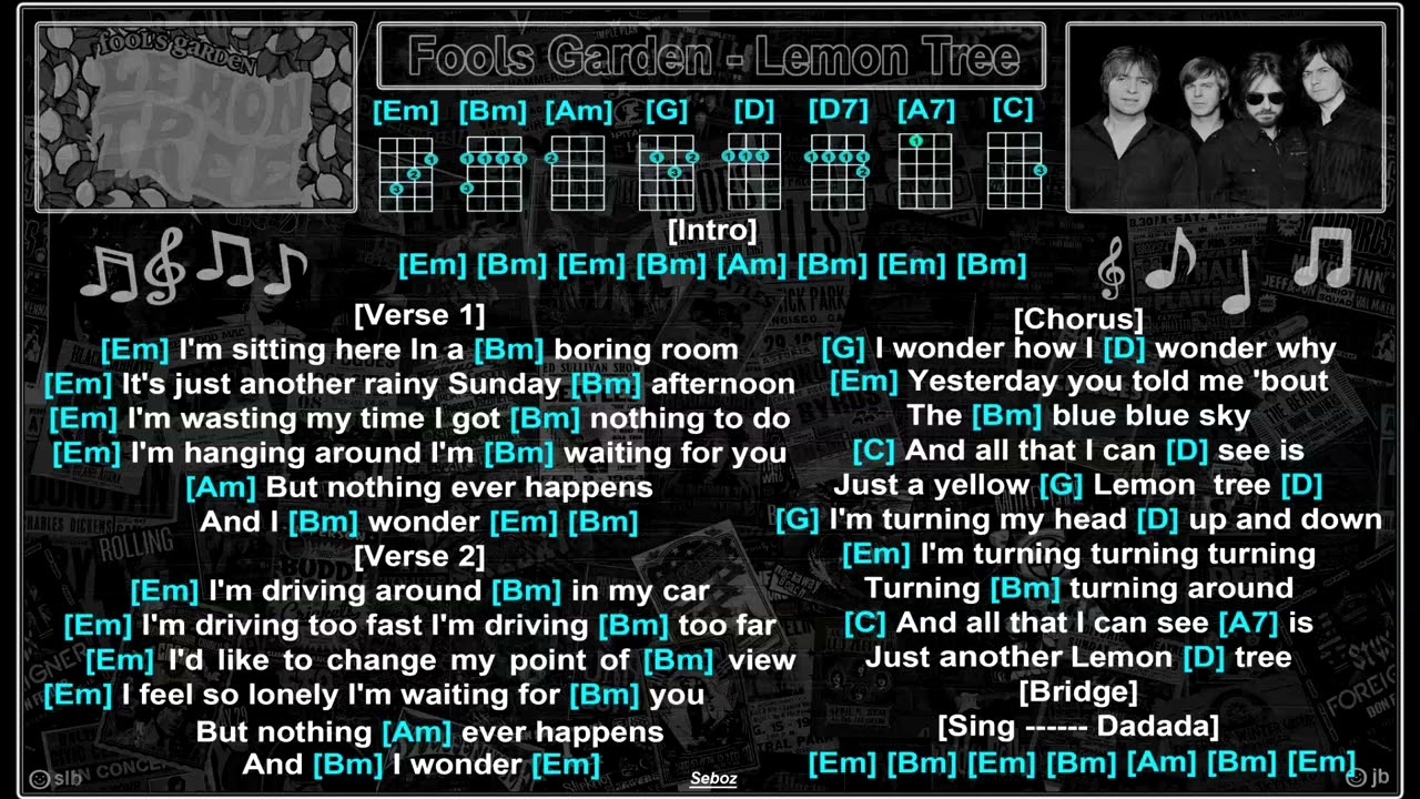 Fool's Garden Lemon Tree [Jam Track] [Uke chords & lyrics] YouTube
