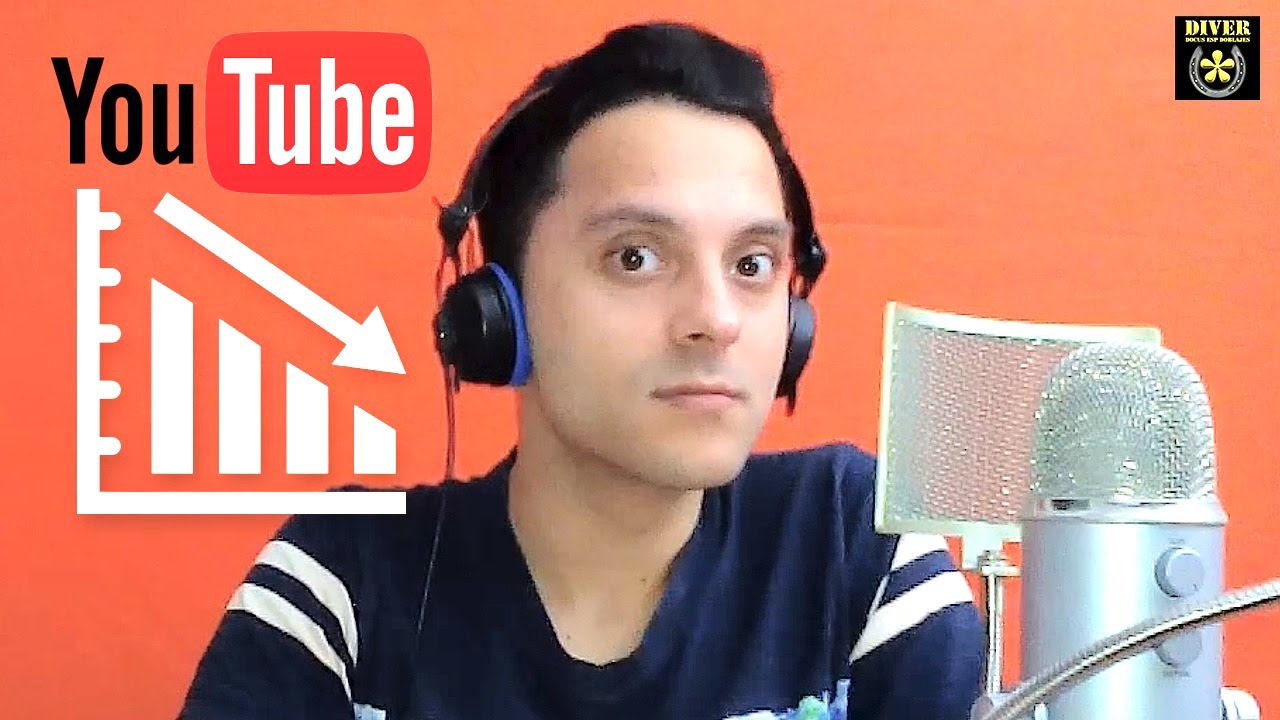 Cagada, Normas de Youtube  / 10000 Visitas para Monetizar Videos / Modo Restringido, Campanita... - YouTube