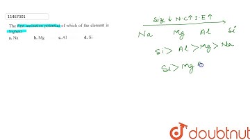The first ionisation potential of which of the element is highest
