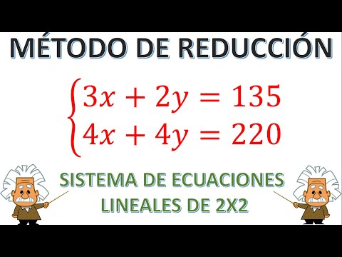 MÉTODO DE ELIMINACIÓN O REDUCCIÓN #ecuacioneslineales