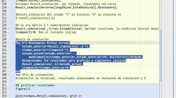 Simulación Matlab (Euler, ode45) de un sistema masa-muelle-amortiguador