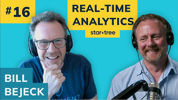 Digging Into Interactive Queries in Kafka Streams with Bill Bejeck | Ep. 16 | RTA Podcast