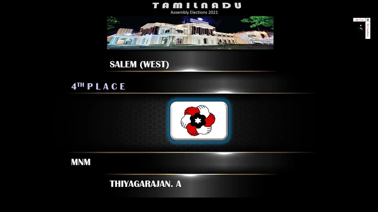 Salem - West  Assembly Constituency