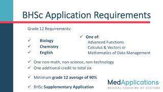 How to Get into the McMaster BHSc Health Science Program: Application Requirements