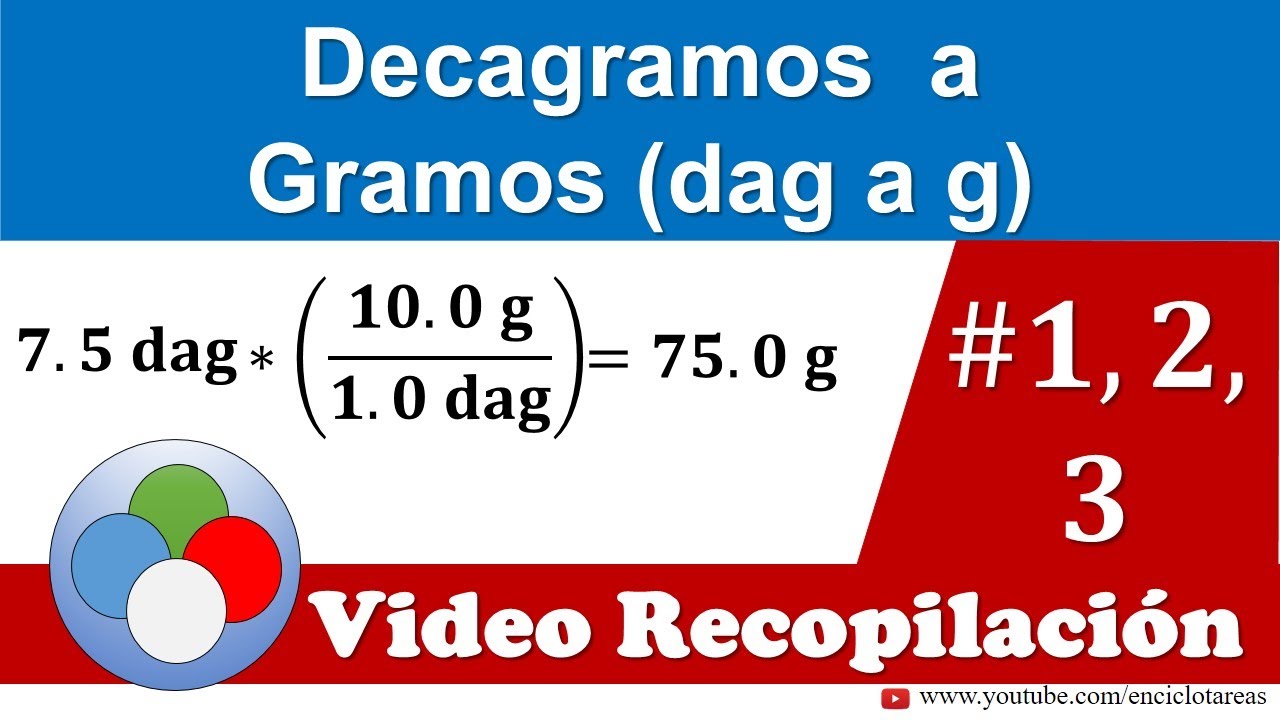 Dag A Gramos