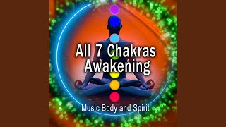 Third Eye Chakra Awakening