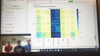 Final Project ENGR 1330: Concrete Strength