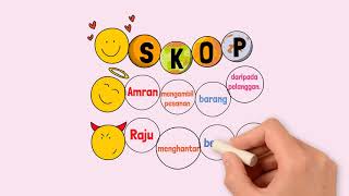 Membina Ayat Menggunakan Frasa Dan Gambar (Teknik S.K.O.P) : Bahasa Melayu Tahun 3