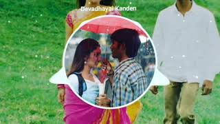 Azhage Brammanidam BGM | Devadhayai Kanden | Dhanush | Instagram | BalakrishBGM | FB | Balakrish BGM