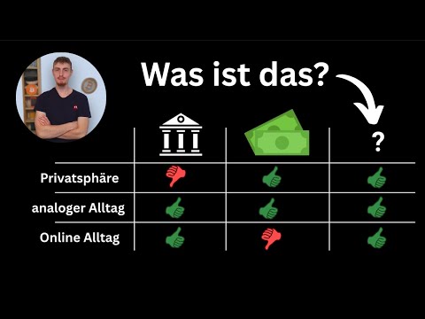 Ist Bitcoin anonym? - Anfängervortrag