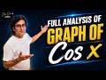 Graph of cos x ◇ IIT-JEE ◇ Olympiad ◇DEVSIR