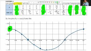 Math 210s Sections 6 1 and 6 2