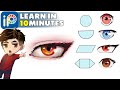 How to draw eyes like a pro  full tutorial for beginners