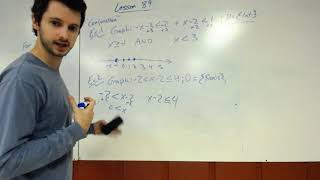 Details Algebra 2 Lesson 89: Graphing Conjunctions and Disjunctions News
