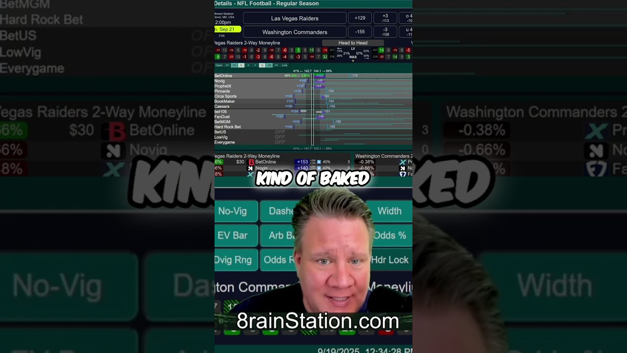 Arbitrage Strategy: Unlock Market Opportunities & Profit! 