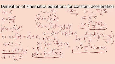 Video K1 Kinematics with Calculus