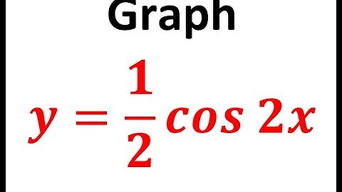 Graph the Cosine Function y=1/2cos2x