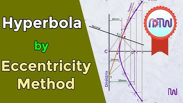 General Method for Hyperbola Construction.