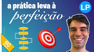 60 - Em defesa do pseudocódigo e da prática! (programação para iniciantes)
