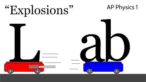 Explosions Lab (Conclusion Discussion) Momentum Introduction